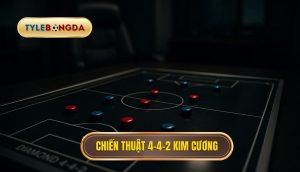 thumb - Chiến thuật 4-4-2 kim cương