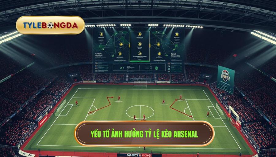 Các yếu tố ảnh hưởng trực tiếp đến tỷ lệ kèo Arsenal